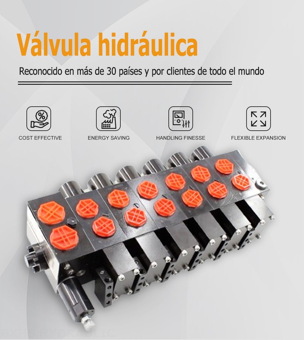 HSDSL Eléctrico proporcional y manual 6 carretes Válvula de control proporcional